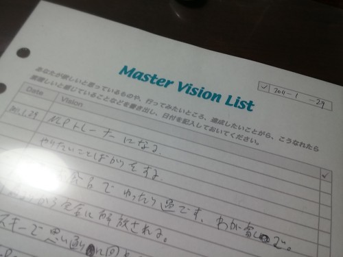 Master Vision List